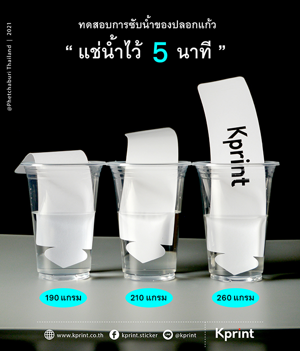 ปลอกแก้วกาแฟ