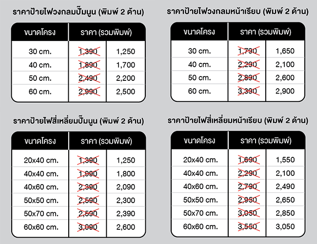 ตารางราคาป้ายไฟ