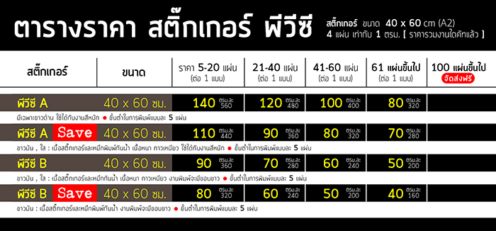 ตารางราคาkprint